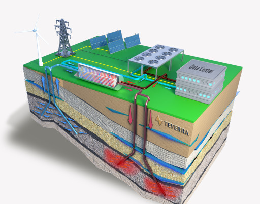 Teverra Joins Forces With Dutch Partners to Expand Commercialization of ResStor(TM)
