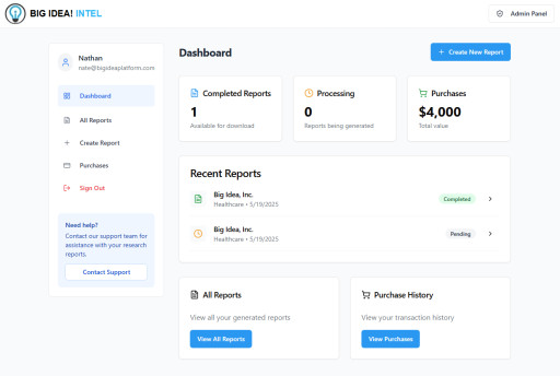BIG IDEA! INTEL Transforms Public Data Into Instant IP Intelligence