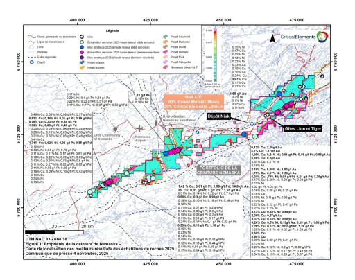 Critical Elements obtient des résultats polymétalliques à haute teneur sur de la ceinture Nemaska avec des résultats atteignant 5,7 % Cu, 0,82 % Ni, 0,17 % Co, 0,39 g/t Pt, 2,0 g/t Pd, 14,8 g/t Au ET PLUS DE 100 g/t Ag