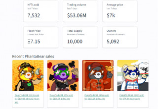 PhantaBear worth $53 million USD