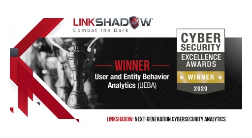 LinkShadow - Gold Winner at the Cybersecurity Excellence Awards 2020