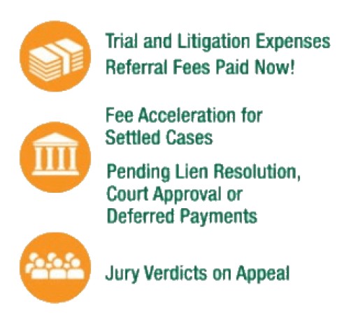 Legal Funding for PI Attorneys, Plaintiffs and Divorce, Estate-Probate Cases