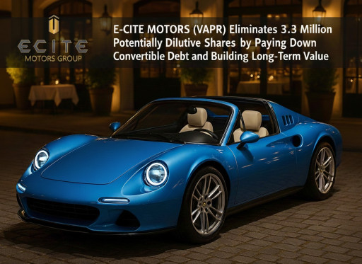 E-Cite Motors (VAPR) Eliminates Over 3.3 Million Potentially Dilutive Shares by Paying Down Convertible Debt and Building Long-Term Value