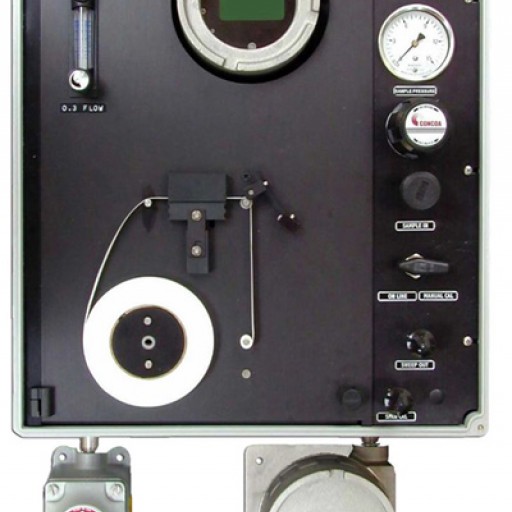 Analytical Systems Keco Now Supplies H2S Analyzer for Gas Analysis