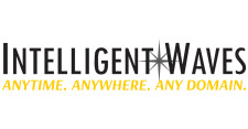 Intelligent Waves (IW) Logo