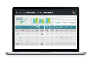 WAAM Dashboard