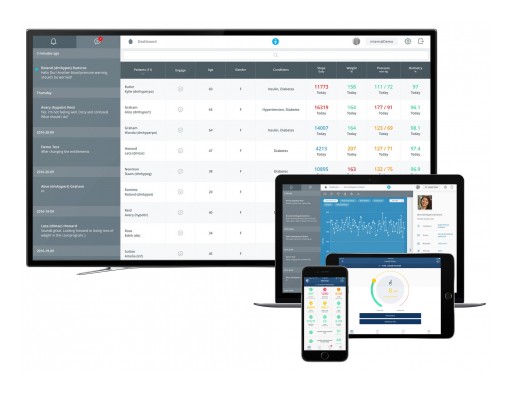 Tactio gets both ANVISA and CE Mark for TactioRPM app-enabled telehealth platform