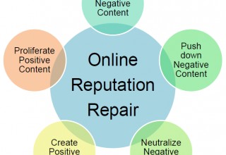 Reputation Repair