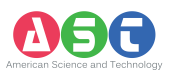 American Science and Technology Corporation