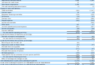 Crexendo, Inc., Thursday, August 10, 2023, Press release picture