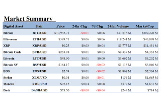 ALT 5 Sigma, Inc., Thursday, September 17, 2020, Press release picture