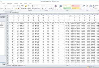 Measurement Data - Incorporating Plant Data Provides Insight Into Real Product Behavior