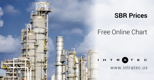 Free Styrene Butadiene Rubber Price Charts by Intratec