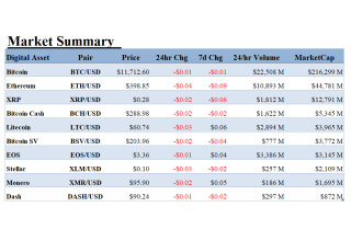 ALT 5 Sigma, Inc., Friday, August 21, 2020, Press release picture