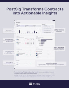 PostSig’s AI-Native Contract Performance Dashboard