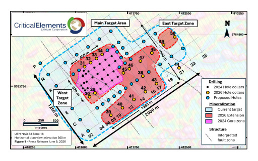 Critical Elements Announces the Start of A 10,000-Meter Summer Drill Program at Rose West