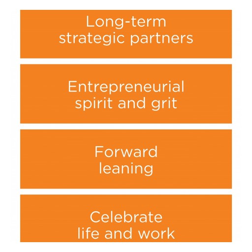 VMS BioMarketing Named a Best Workplace for Giving Back by Fortune Magazine and Great Place to Work®