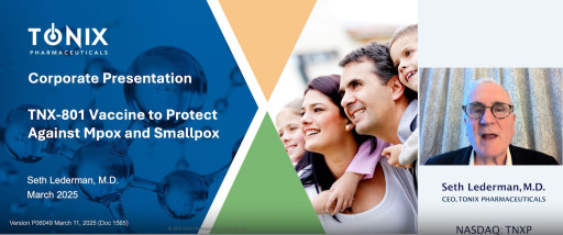 As Mpox Cases Spread Around the World, Tonix Pharmaceuticals’ Single-Dose Vaccine TNX-801 Has Potential to Slow the Spread