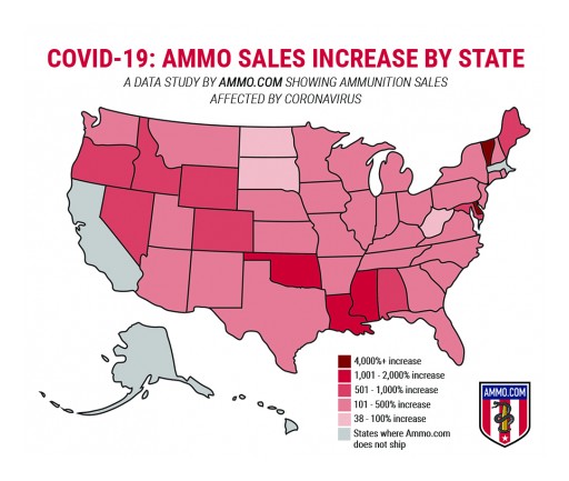 Data Study: Ammo Sales Hit All-Time High in Wake of Coronavirus Panic at Ammo.com