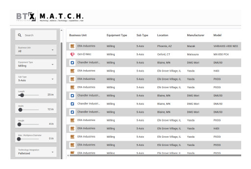 BTX Precision Launches BTX MATCH: Interactive Portal for Manufacturing Capabilities & Readiness