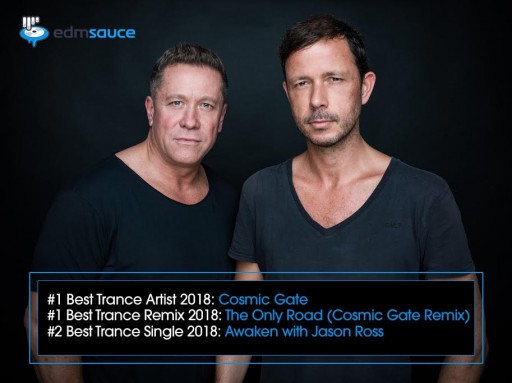 Denial Events Hosting #1 Best Trance Artist 2018 Cosmic Gate