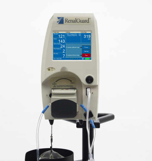 KIDNEY Clinical Trial Results: RenalGuard Therapy ® Prevents Acute Kidney Injury After Cardiac Surgery