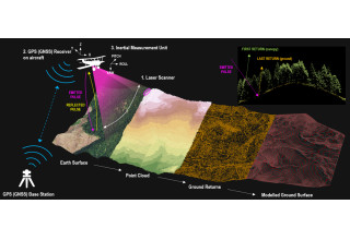 Hannan Metals Ltd., Wednesday, June 30, 2021, Press release picture