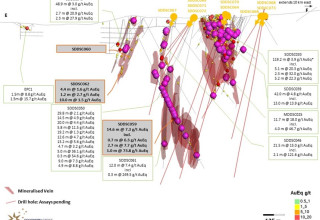 Mawson Gold Limited, Monday, May 1, 2023, Press release picture
