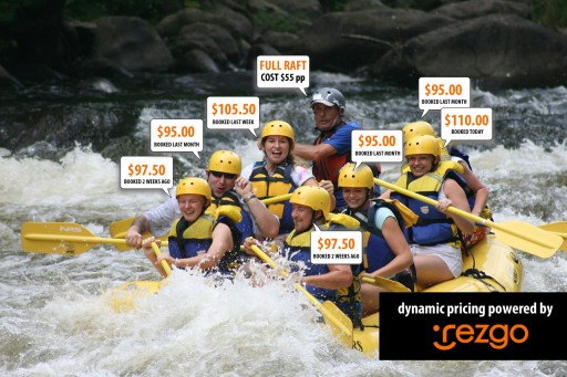 Rezgo Brings Airline Style Dynamic Pricing Control to Tours & Activities Market