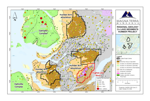 Magna Terra Stakes the 8 KM Long Hughes Lake Copper-Cobalt Trend at the Humber Project and Increases Property Size by 23%