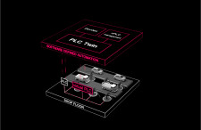 Industrial-Control-as-a-Service