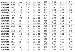 Grid Metals Corp., Tuesday, March 28, 2023, Press release picture
