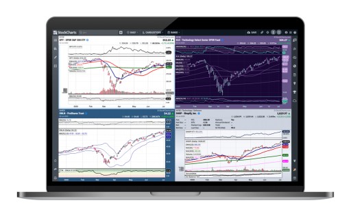 StockCharts.com Launches New Interactive, Full-Screen Advanced Technical Charting and Trading Platform: StockChartsACP