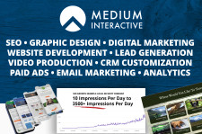 Medium Interactive Services