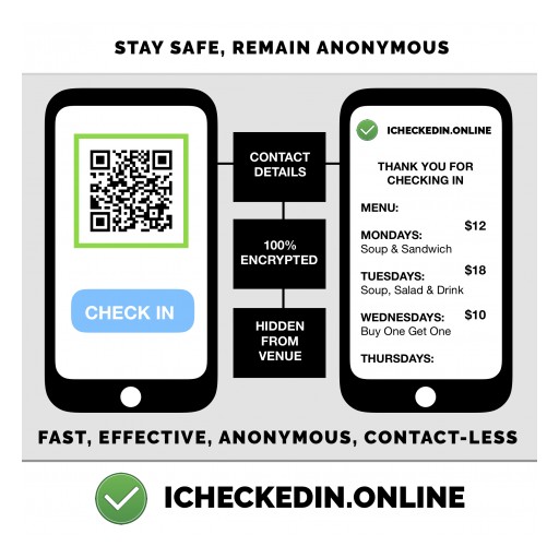 Anonymous Contact Tracing Without the Tracking