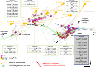 Mawson Gold Limited, Thursday, June 1, 2023, Press release picture