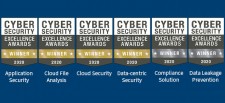 ManagedMethods Wins Six Cybersecurity Excellence Awards