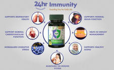 24hr Supplement Probiotics Benefits