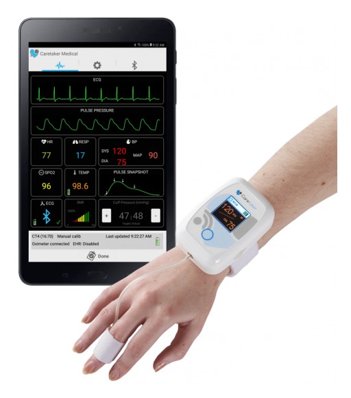 Caretaker Medical Receives New Investment From Philips and Others to Enhance Wireless 'Beat by Beat' Blood Pressure and Continuous Vital Signs Platform for Remote and 'Clinically-Distanced' Patient Monitoring