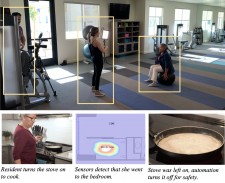 Senior Living made safer by AI