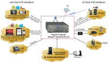 vquad-probe-web-architecture