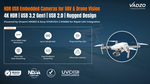 Vadzo Imaging Introduces HDR USB Embedded Cameras Recommended for Drone and UAV Applications