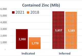 Tinka Resources Ltd., Monday, September 27, 2021, Press release picture