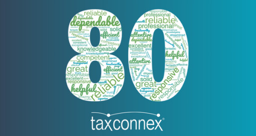 TaxConnex Wins Best of Accounting Award for Service Excellence From Clearly Rated for Third Consecutive Year!