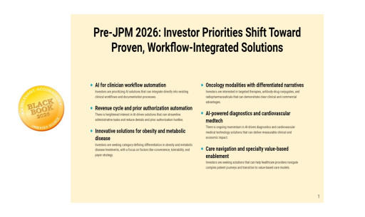 Pre-JPM Investor Pulse Signals 2026 Capital Rotation Toward "AI That Ships," Admin Cost Takeout, and Differentiated Metabolic Assets With Special-Situations Capital Back in Scope