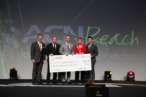 The ACN Reviews Are In: Phoenix International Training Event Sets the Stage for 2018 and Leaves Positive Impact on the City and Local Ronald McDonald House