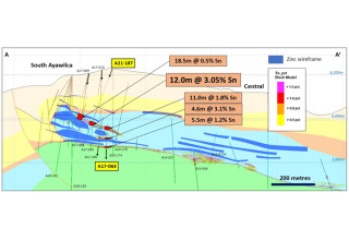 Tinka Resources Ltd., Wednesday, April 14, 2021, Press release picture