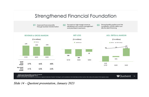 Steven R. Boal (Together With Affiliates, the 'Investor Group' or 'We') Issues Opens Letter to Board of Directors of Quotient