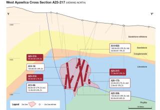 Tinka Resources Ltd., Wednesday, June 7, 2023, Press release picture