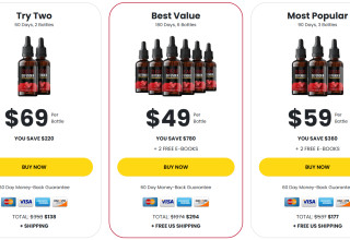 Sugar defender pricing and reviews